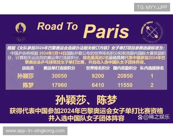 奥运备战进入冲刺期，多国队伍公开热身赛战绩，国家队奥运热身赛